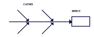 CE_STRUCTURE